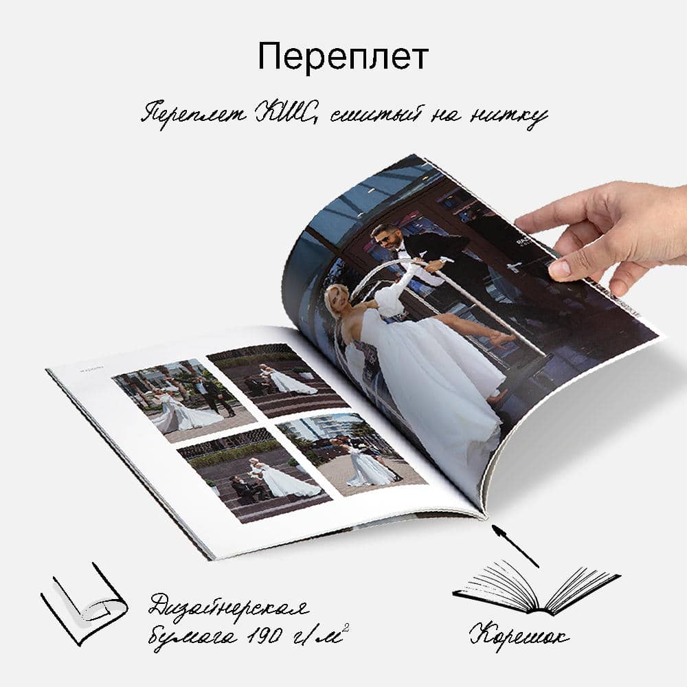 Фотокнига  Gloss Honeymoon <br />в мягкой фотообложке