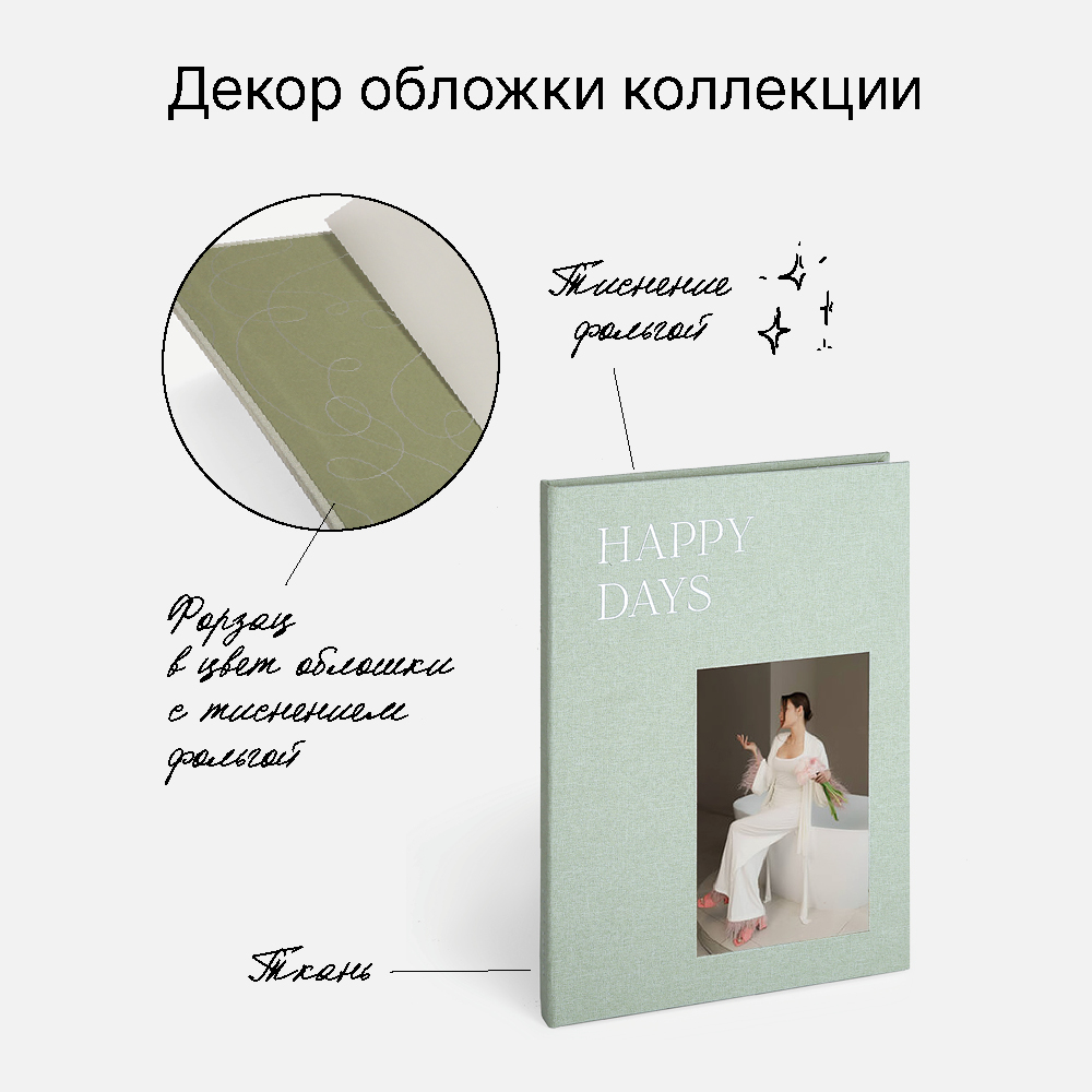 Фотокнига Happy days <br />в твердой зеленой тканевой обложке Фотокнига Happy days <br />в твердой зеленой тканевой обложке