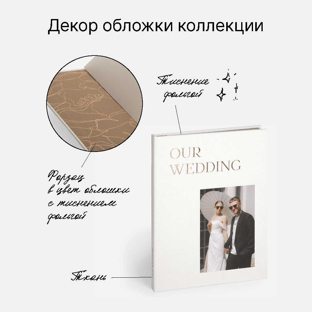 Фотокнига Our Wedding White <br />в твердой жемчужной обложке