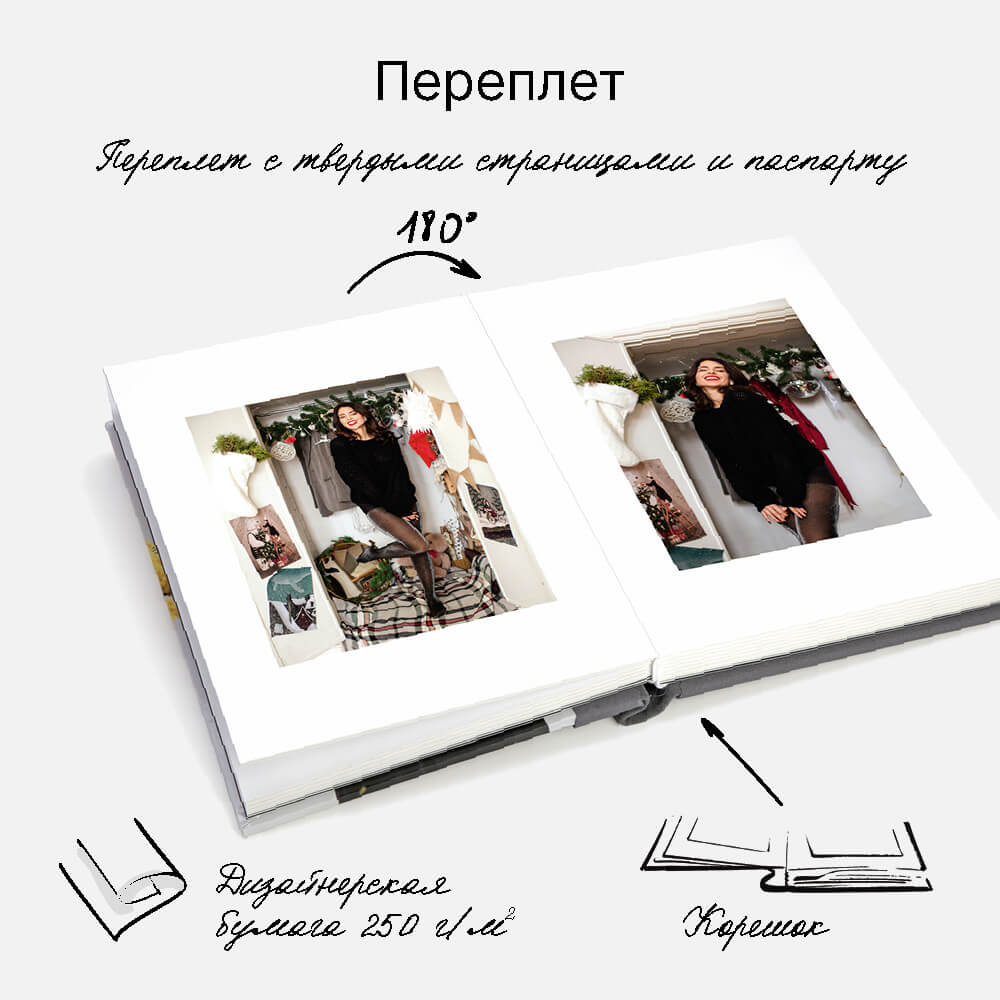 Фотокнига Graphite <br />в твердой обложке с паспарту Фотокнига Graphite <br />в твердой обложке с паспарту