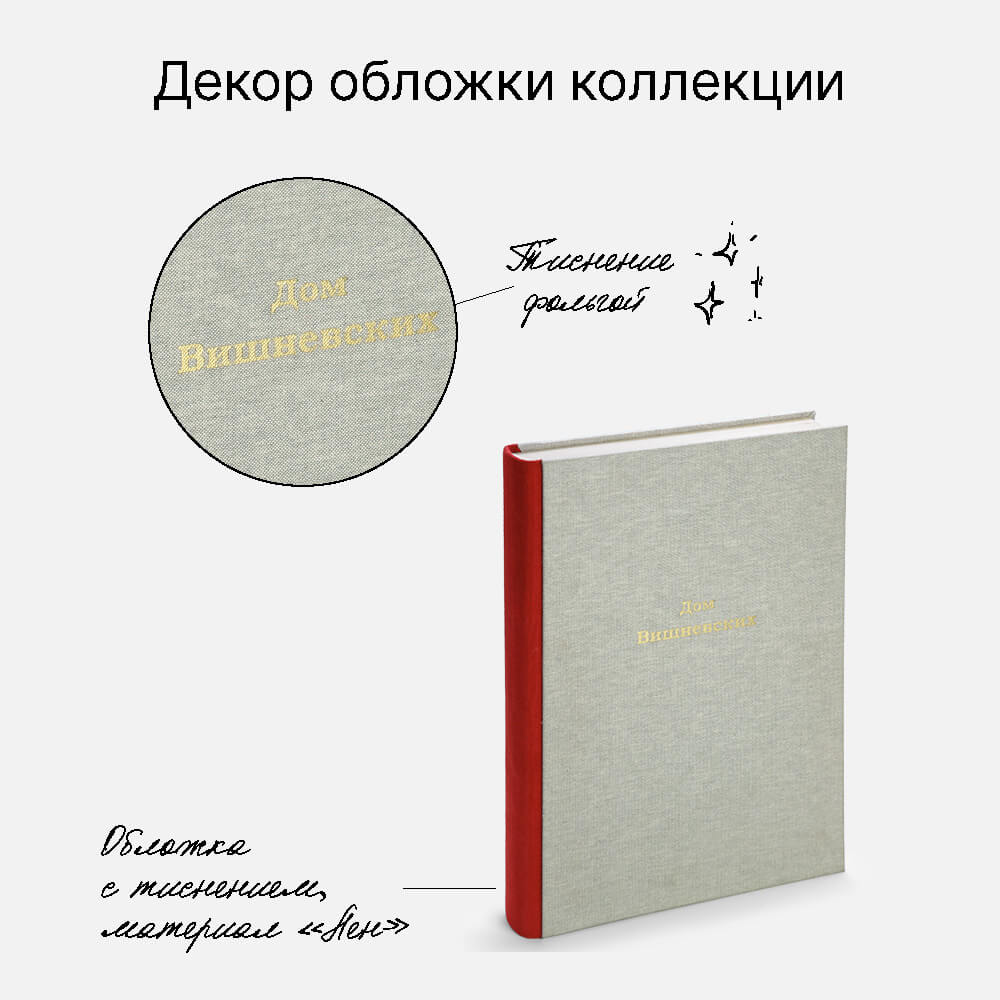 Фотокнига Nature Grey <br />в твердой льняной обложке с паспарту