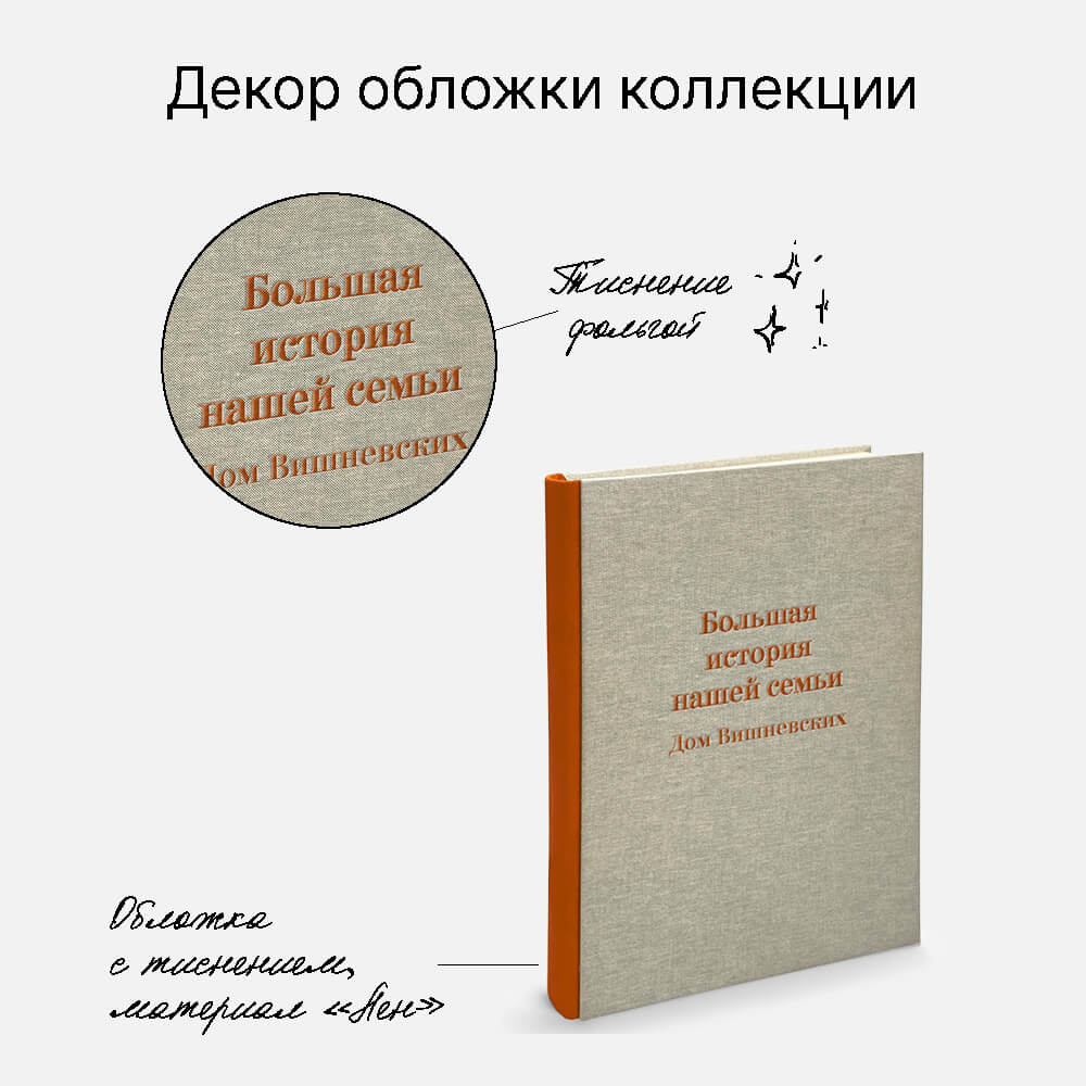 Фотокнига Nature Warm <br />в твердой льняной обложке с паспарту