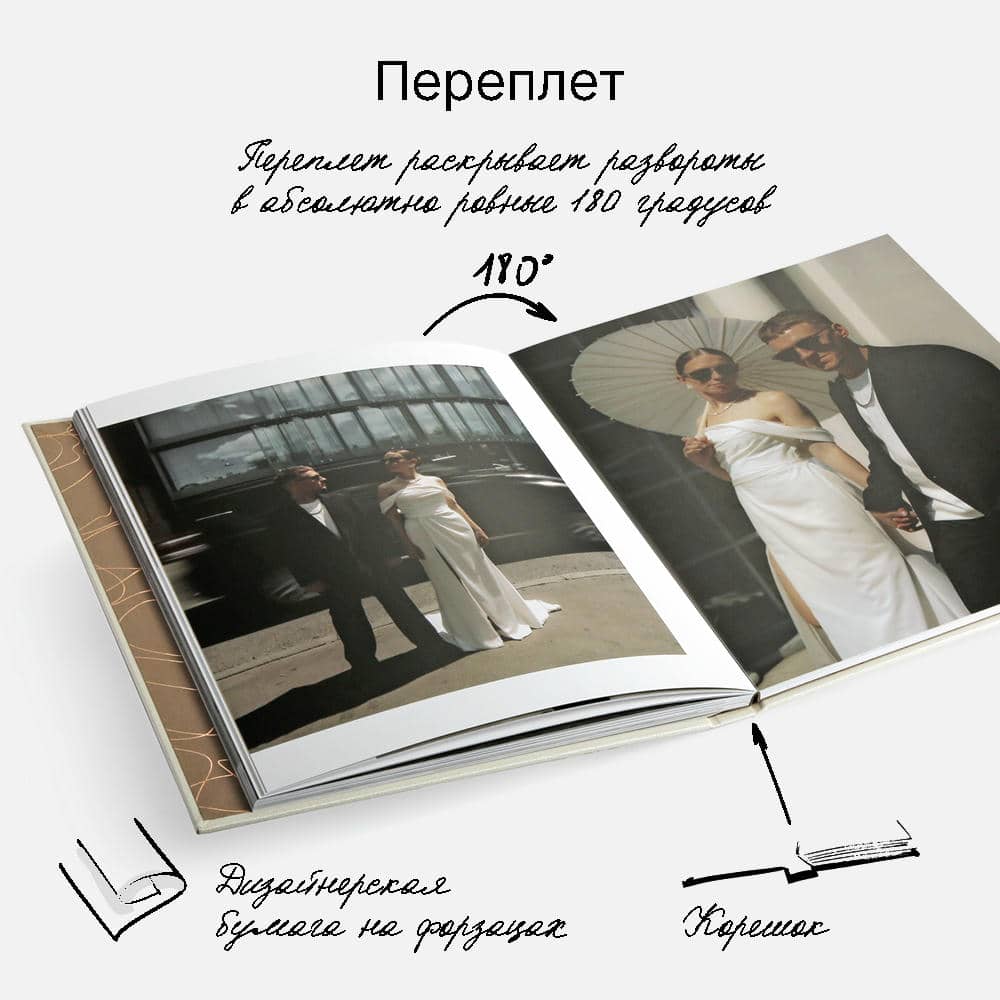 Фотокнига Our Wedding White <br />в твердой жемчужной обложке