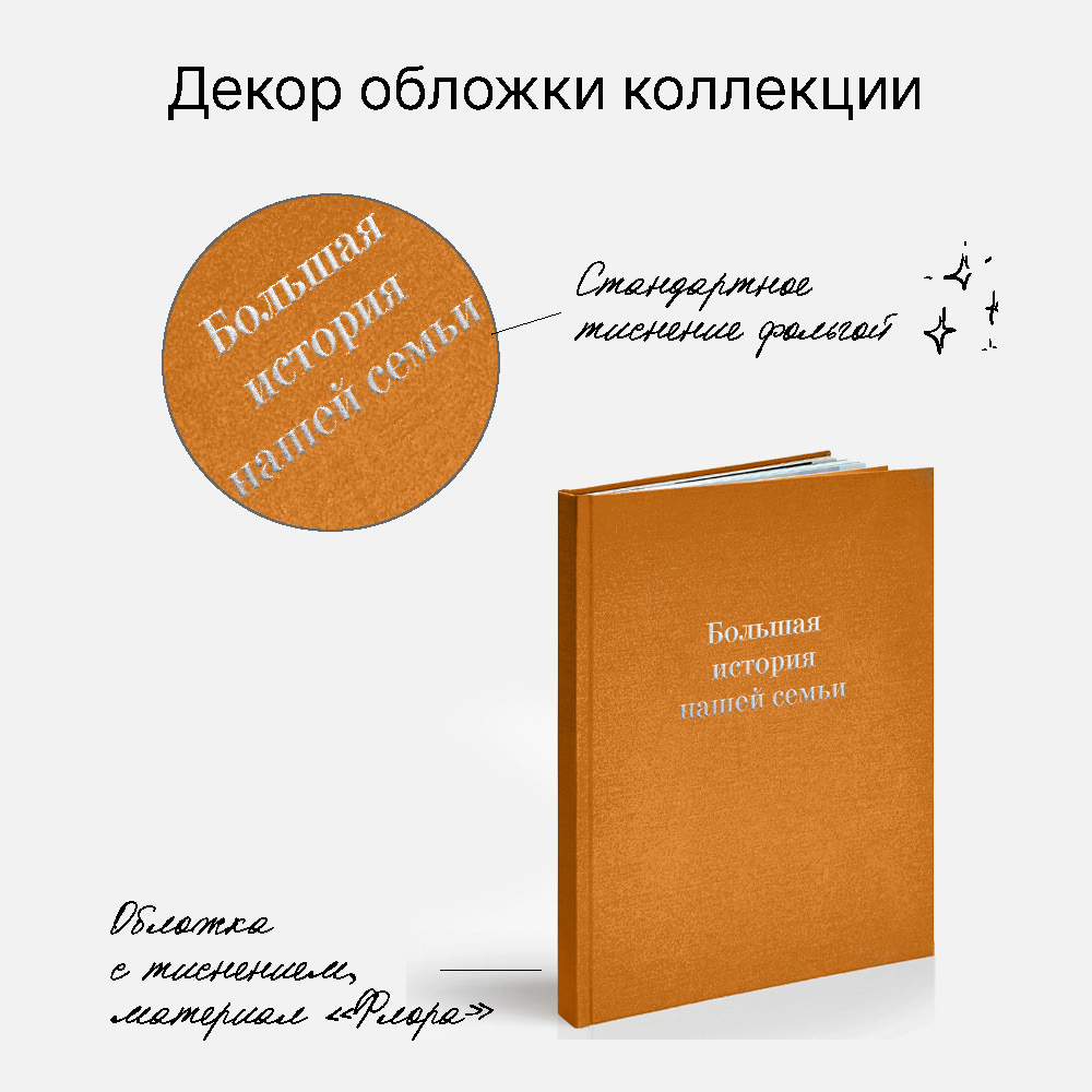 Фотокнига «Линии жизни» <br />в твердой тканевой обложке с тиснением по центру