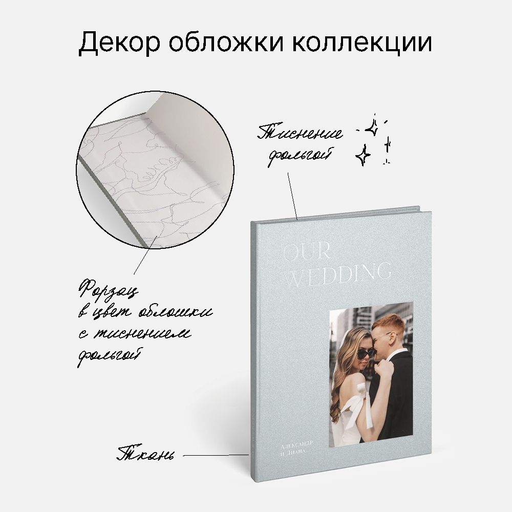 Фотокнига Our Wedding Silver <br />в твердой жемчужной обложке Фотокнига Our Wedding Silver <br />в твердой жемчужной обложке