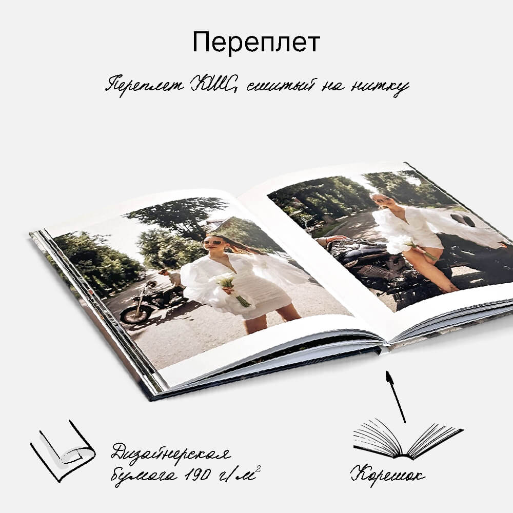 Фотокнига «Здесь-и-сейчас» <br />в твердой фотообложке